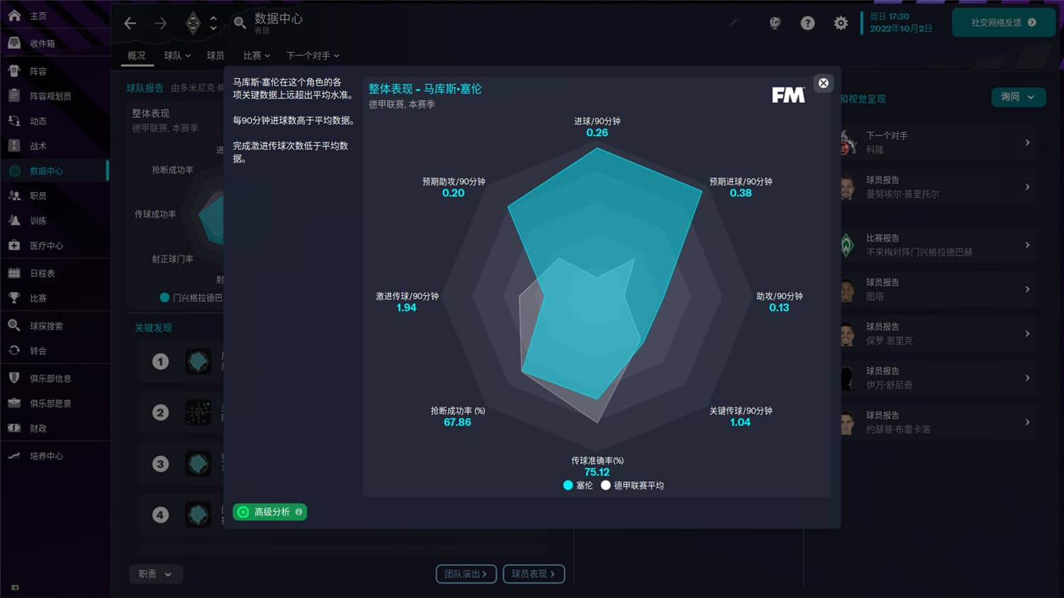 《足球经理2023/Football Manager 2023》免安装中文版|迅雷百度云下载